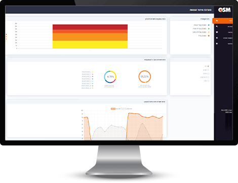 QAnti-Farud-product-page-inner