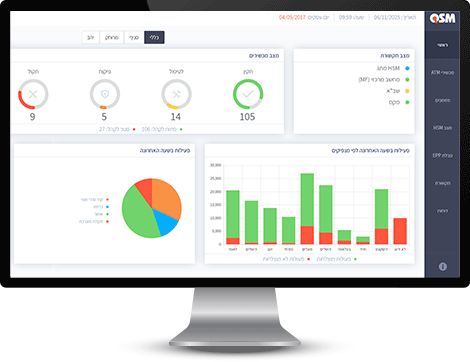 SHOB-product-page-inner